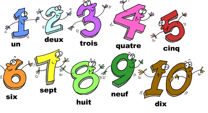 Les nombres 1 a 10